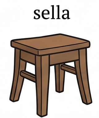 sella, -ae f.